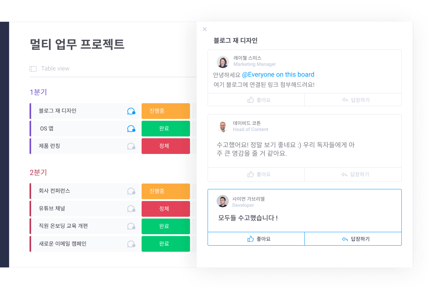 Project Management Software Improves Collaboration